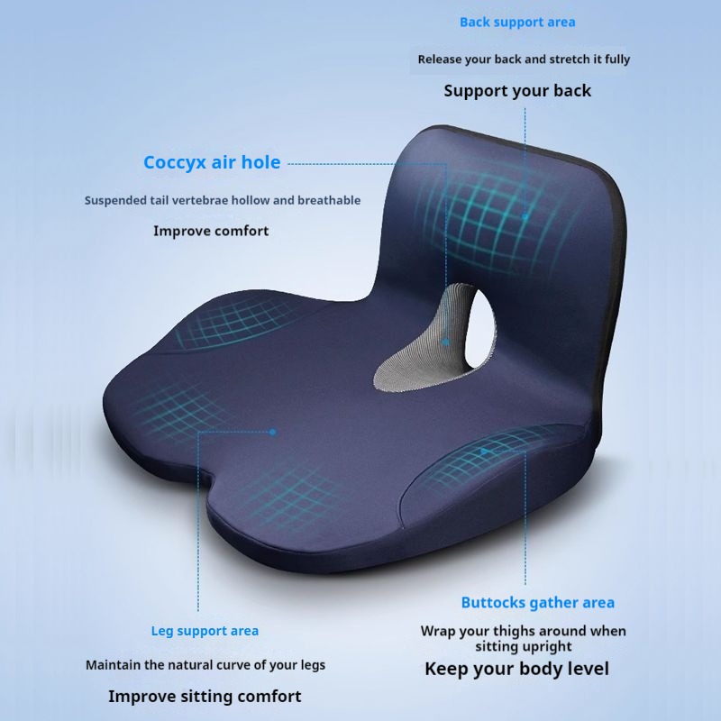 Poduszka do siedzenia głównego – Memory Foam Car Neck Pillow Lumbar Support recenzja i cena