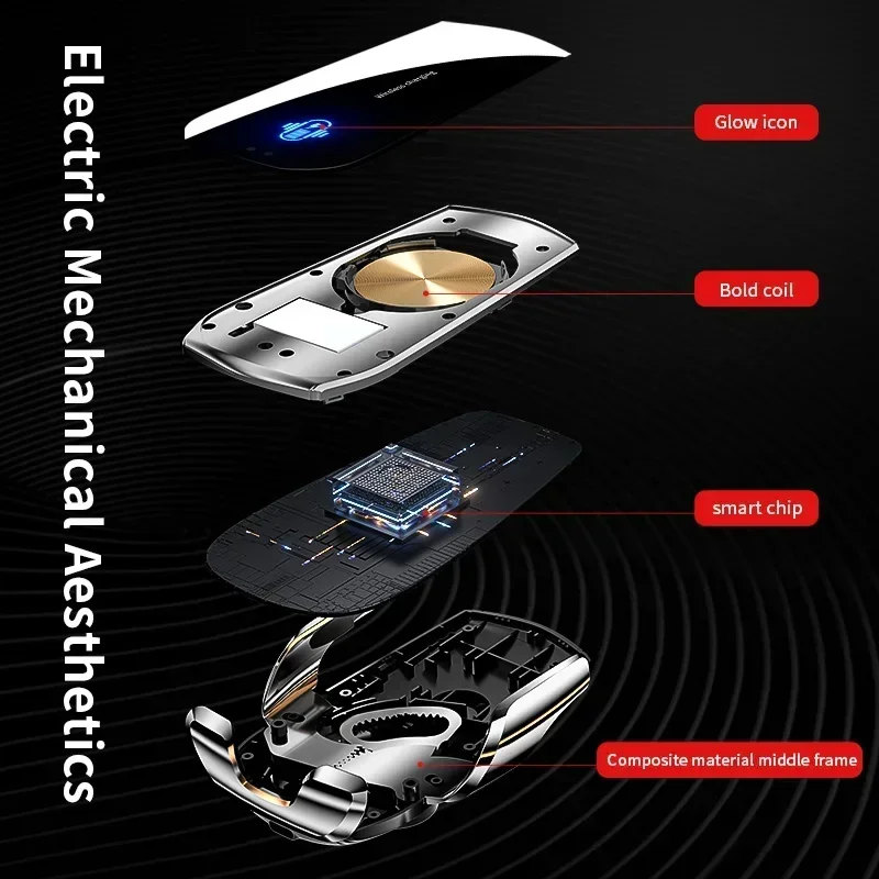 Bezprzewodowa ładowarka samoch – Wireless Car Charger Mount Fast Charging recenzja i cena
