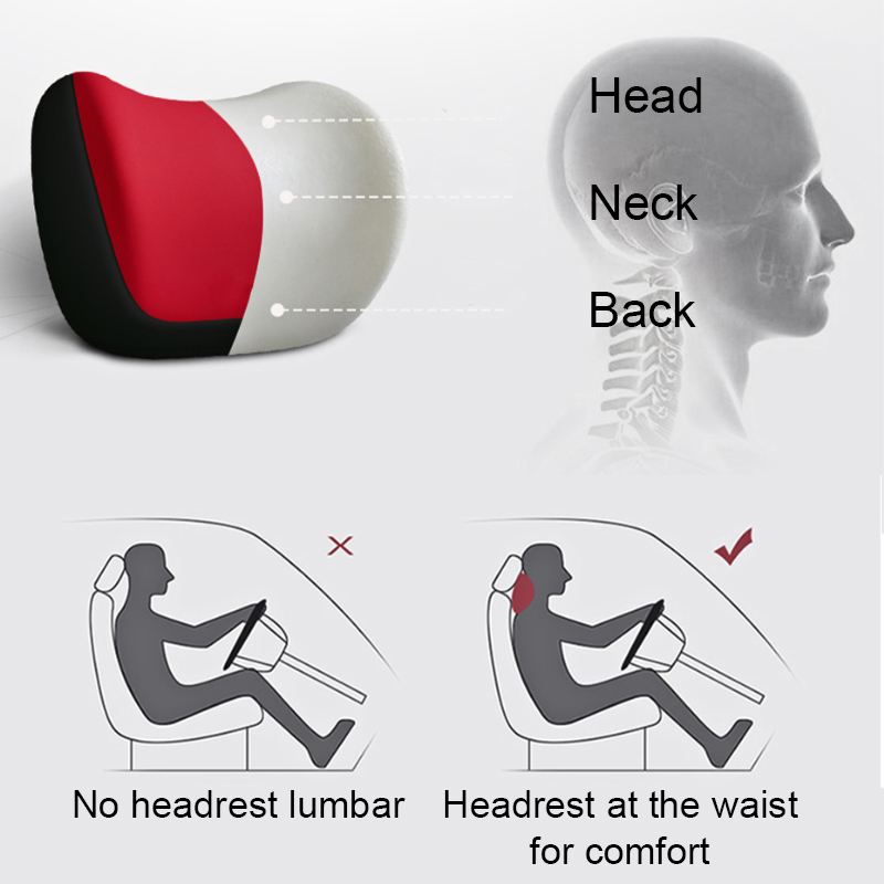 SEAMETAL poduszka zagłówka sam – Memory Foam Car Neck Pillow Lumbar Support recenzja i cena