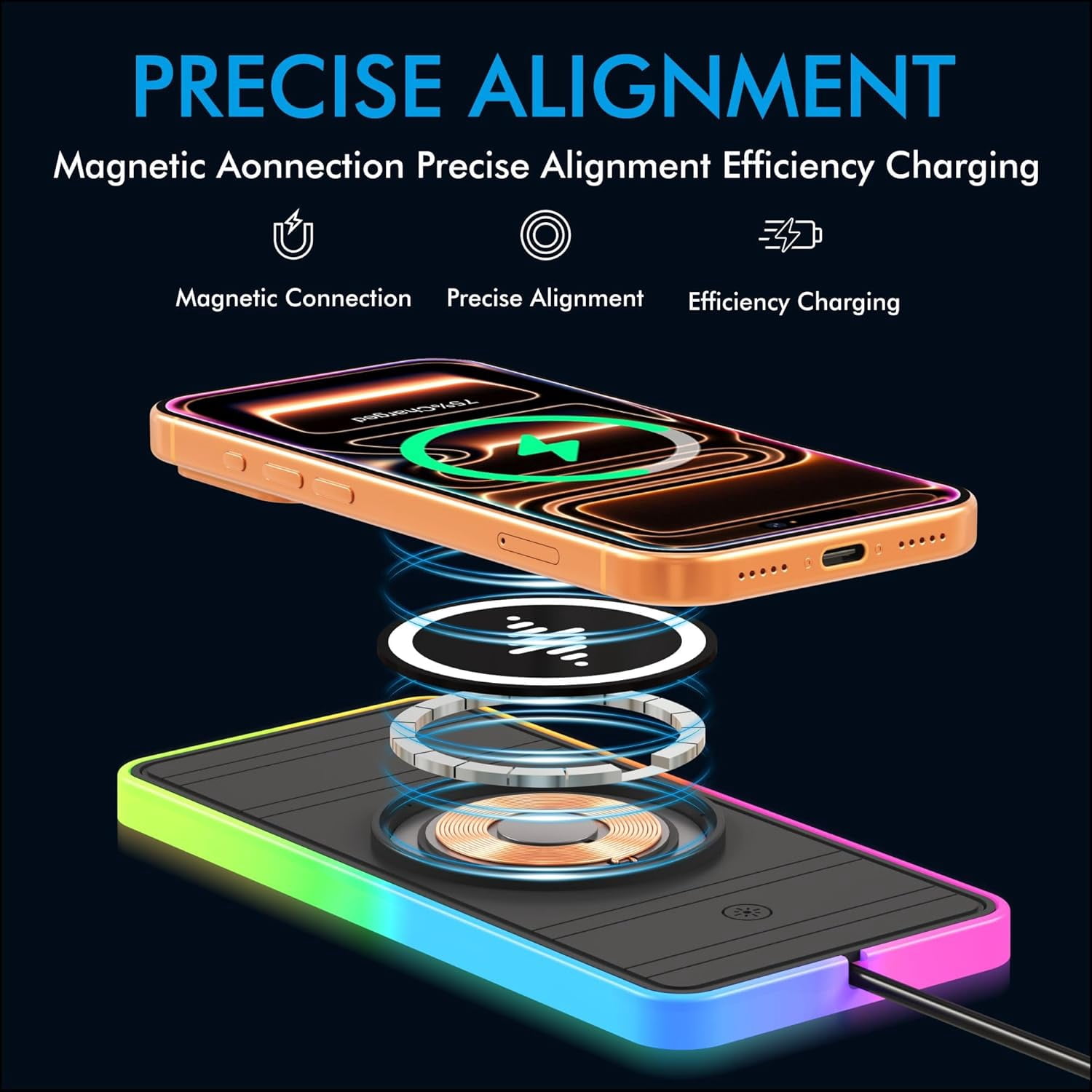 Magnetyczna ładowarka samochod – Wireless Car Charger Mount Fast Charging recenzja i cena