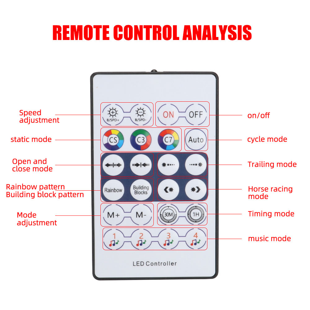 1/2 w 1 110cm 140cm Akrylowa L – Led Ambient Interior Car Lights App Control recenzja i cena